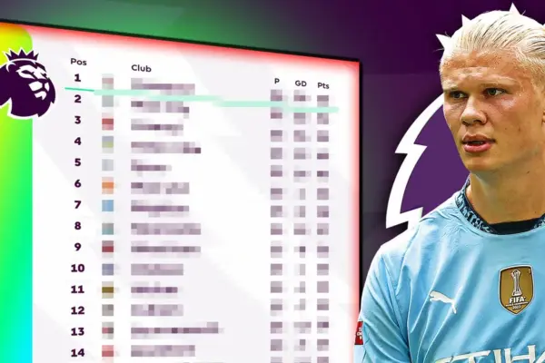 premier league — CY news