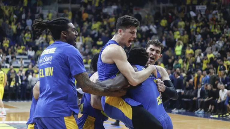 hapoel tel aviv vs panathinaikos — CY news